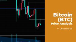 Bitcoin (BTC) Price Analysis for December 23