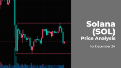 Solana (SOL) Price Analysis for December 24