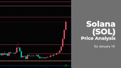 Solana (SOL) Price Analysis for January 18