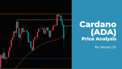 Cardano (ADA) Price Analysis for January 20