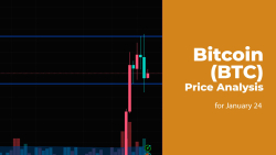 Bitcoin (BTC) Price Analysis for January 24