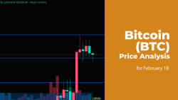 Bitcoin (BTC) Price Analysis for February 18