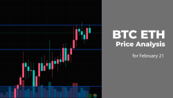BTC and ETH Price Analysis for February 21