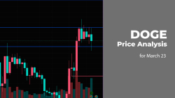 DOGE Price Analysis for March 23