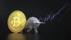Bitcoin's Ascending Triangle Pattern on Daily Chart Signals Potential Breakout