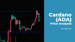 Cardano (ADA) Price Analysis for April 20