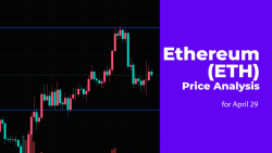 Ethereum (ETH) Price Analysis for April 29