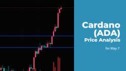 Cardano (ADA) Price Analysis for May 7