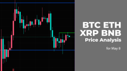BTC, ETH, XRP and BNB Price Analysis for May 8