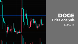 DOGE Price Analysis for May 12