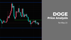 DOGE Price Analysis for May 23