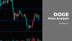 DOGE Price Analysis for May 27