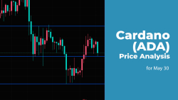 Cardano (ADA) Price Analysis for May 30