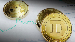 DOGE up 5% as This Large Player Shovels 306 Million Dogecoin, Here's Where
