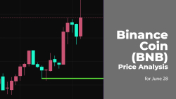 Binance Coin (BNB) Price Analysis for June 28