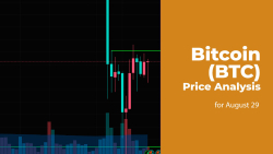 Bitcoin (BTC) Price Analysis for August 29