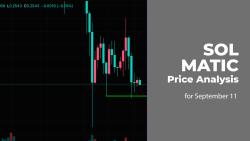 SOL and MATIC Price Analysis for September 11
