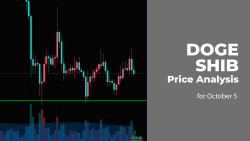 DOGE and SHIB Price Analysis for October 5