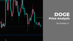 DOGE Price Analysis for October 21