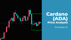 Cardano (ADA) Price Analysis for October 29