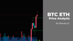 BTC and ETH Price Prediction for February 22