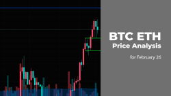 BTC and ETH Price Prediction for February 26
