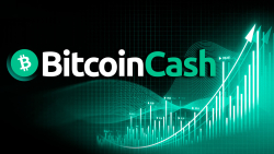 Bitcoin Cash (BCH) Price Skyrockets 20% as Major Indicator Goes Bullish