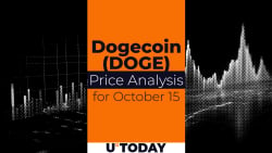 DOGE Price Prediction for October 15