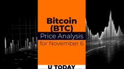 Bitcoin (BTC) Price Prediction for November 6