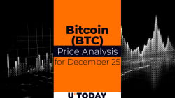 Bitcoin (BTC) Price Prediction for December 25