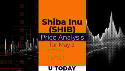 Shiba Inu (SHIB) Price Prediction for May 3