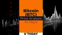 Bitcoin (BTC) Price Prediction for May 8