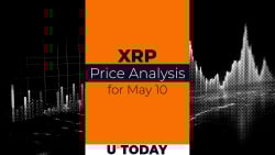 XRP Price Prediction for May 10