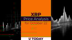 XRP Price Analysis for October 22