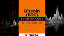 Bitcoin (BTC) Price Analysis for October 28