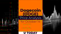 DOGE Price Analysis for October 14