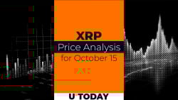 XRP Price Analysis for October 15