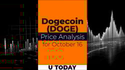 DOGE Price Analysis for October 16