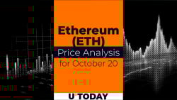 Ethereum (ETH) Price Analysis for October 20