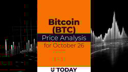 Bitcoin (BTC) Price Analysis for October 26