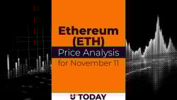 Ethereum (ETH) Price Analysis for November 11
