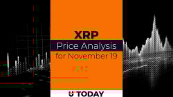XRP Price Analysis for November 19