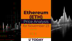 Ethereum (ETH) Price Analysis for November 23