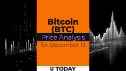 Bitcoin (BTC) Price Analysis for December 13