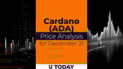Cardano (ADA) Price Analysis for December 21