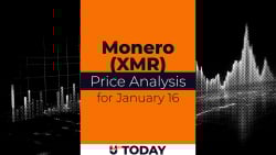 Monero (XMR) Price Analysis for January 16