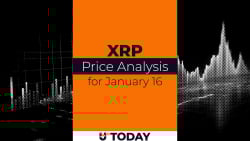 XRP Price Analysis for January 16