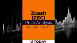 Zcash (ZEC) Price Analysis for January 17