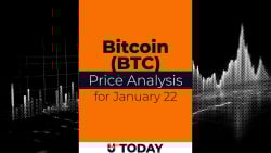 Bitcoin (BTC) Price Analysis for January 22