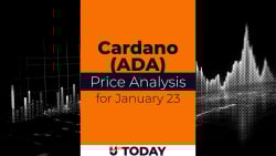Cardano (ADA) Price Analysis for January 23